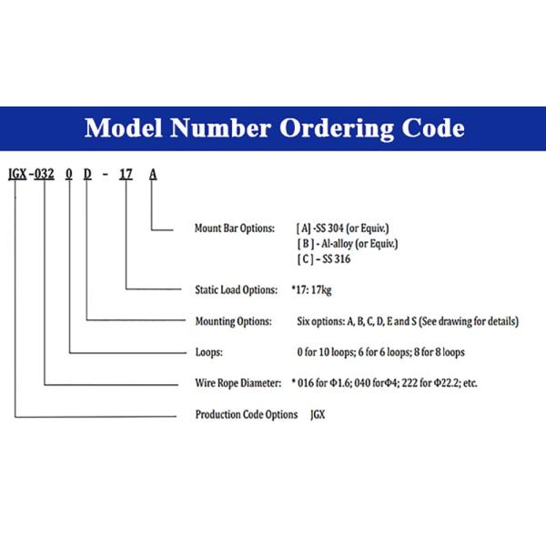 Стержня из нержавеющей стали Антивибрационные крепежи