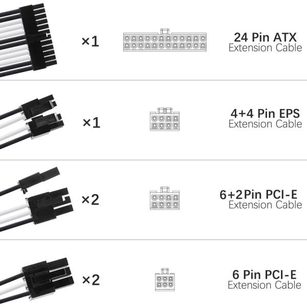 Sleeve Extension Power Supply Cable Kit 18AWG ATX 24P+ EPS 8-P+PCI-E8-P with Combs for PSU to Motherboard/GPU