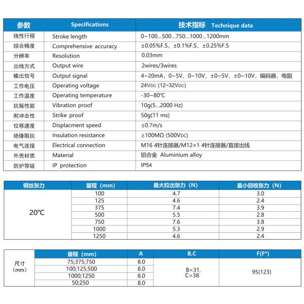 NS-WY06 Series 5V 10V Pull Wire Angular Displacement Sensor High Precision
