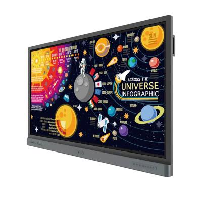 4K Tabuleiro Eletrônico Interativo de 75 polegadas para Salas de Conferência