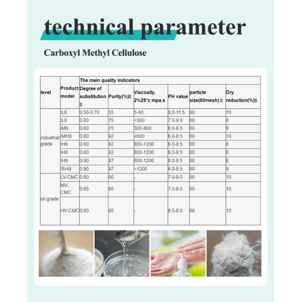 CMC Powder For Detergent Washing Cleaning  9004-32-4