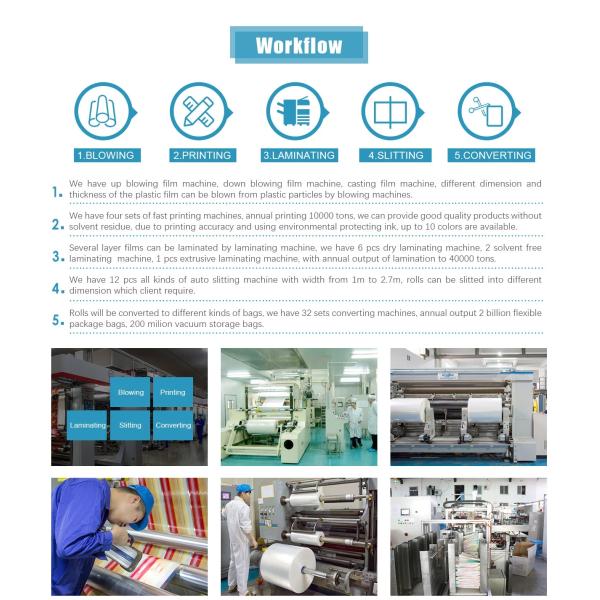 Таможня напечатала пакет сухого молока алюминиевой фольги сумок упаковки еды закуски с молнией