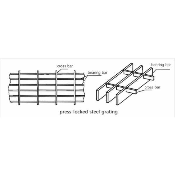 2mm Press Lock Grating Hdg For Large Car Wash Platform