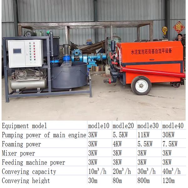 80m Vertical Height Cellular Concrete Foam Concrete Pump Clc Foam Generator Concrete Machine
