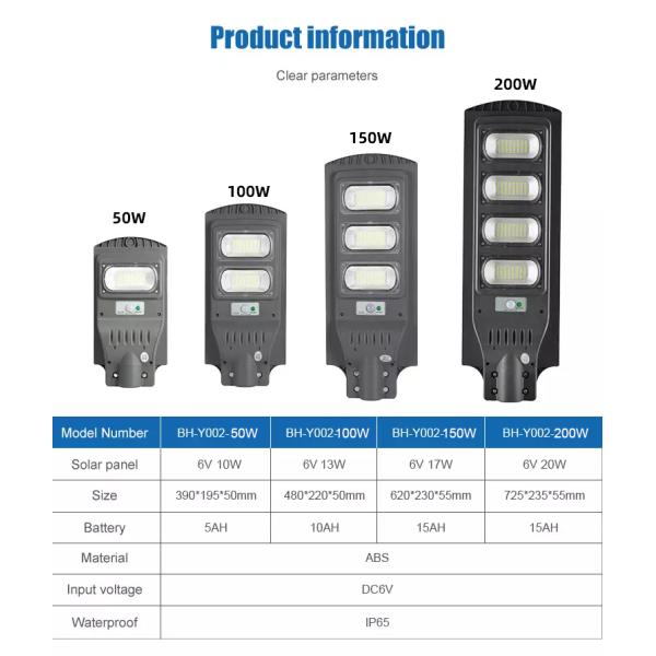 Outdoor Bright Solar Induction Street Lamp Light IP65 Hoop Fixed Integrated