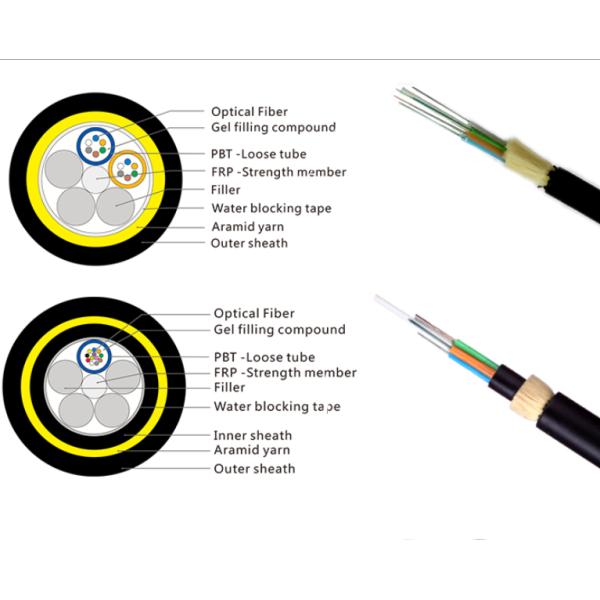 G655 накладные расходы кабеля волокна пяди ADSS двойного слоя 300m воздушные