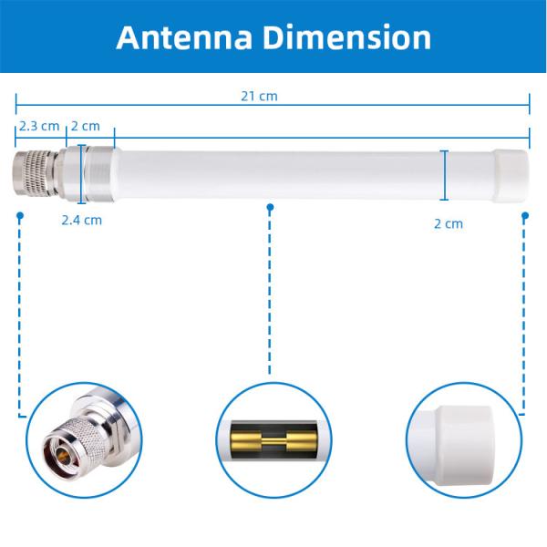 антенна внешнее OMNI стеклоткани 4G LTE 698MHz-960MHz 20W на открытом воздухе дирекционная