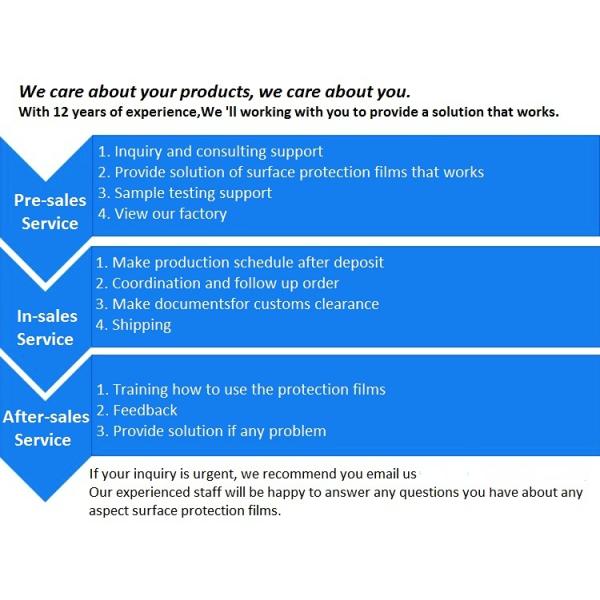 High Transparency Anti UV PE Window Surface Protective Film For Glass Curtain Wall