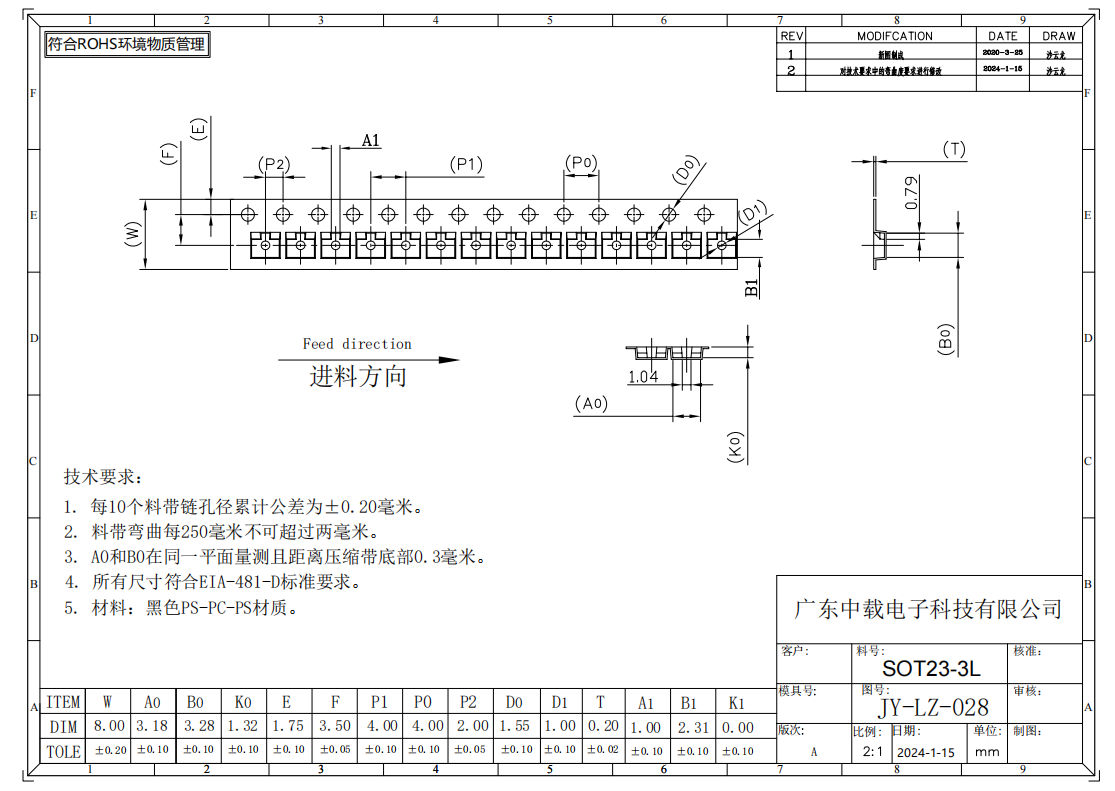 Safe SOT23-3L SMT Carrier Tape With 8mmx1700m Reel Stable Cavity Design