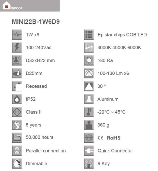 1W MINI  COB LED SET Dimmable Buried lights 30° Cabinet Spotlights 100-240VAC House Decorate Lights