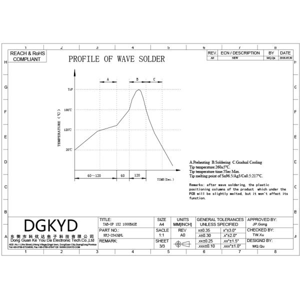 1 X 2 Port Gigabit Ethernet RJ45 Integrated Magnetic Connector with LED
