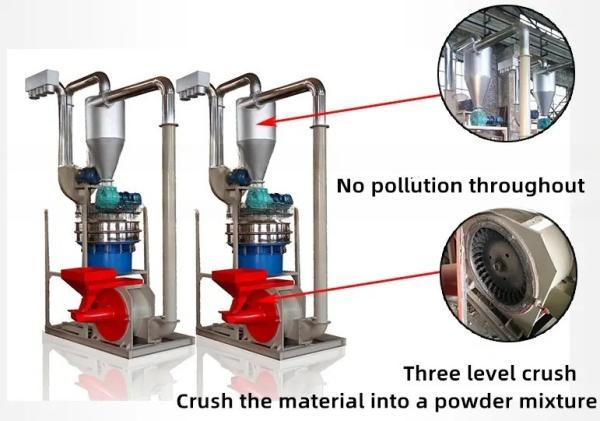 Solar Panel Machinery Electric Engine Provided for Recycling Scrap Ions in Construction Works