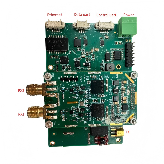 COFDM Video Transmitter And Receiver Module Two-way FDD Wireless Transceiver