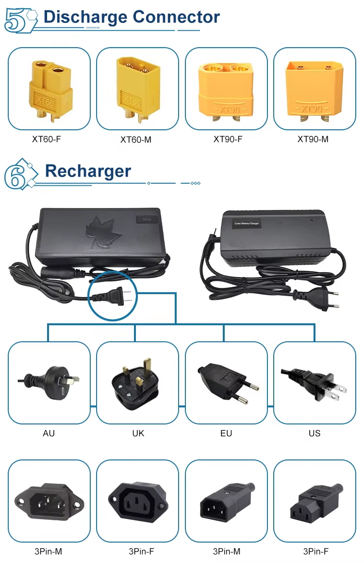 48V 20AH LiFePO4 Lithium Ion Battery Pack 3000 Cycles CE RoHS MSDS UN38.3 Certification