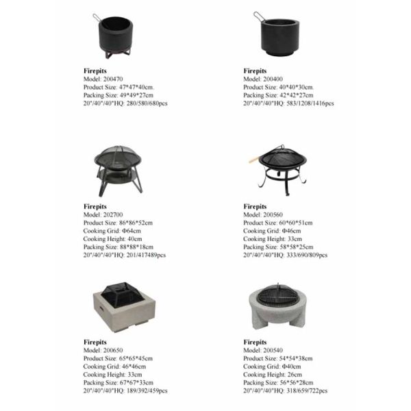 Foyer extérieur de camping rond noir, poêle à barbecue en acier portable, mini foyer à bois, barbecue au charbon de bois