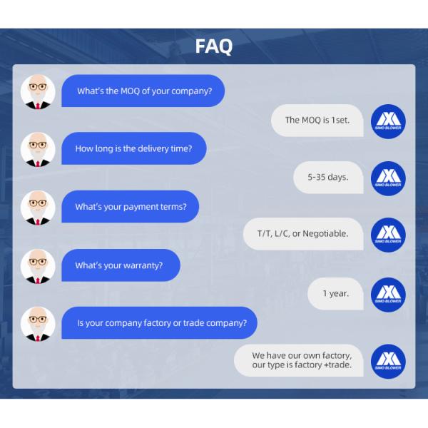 CA centrífuga industrial Electric Power de la fan de 5000 Cfm resistente