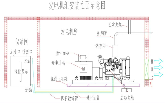 RS66GF Silent Diesel Generator Set 60kW Weichai WP4.1D66E200 Engine Runshi RS-66 Brushless Alternator HGM6110 Auto Control Low Noise Enclosed Land Emergency Power Unit