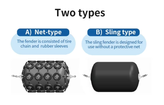 Custom Thickness Rubber Layer Inflatable Boat Fender with High Energy Absorption and Corrosion Resistance for Dock Protection