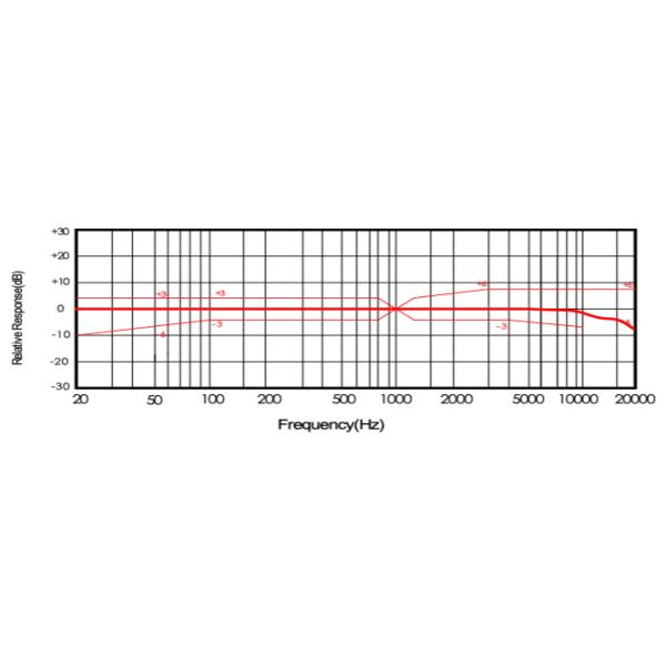 Universal Passive Electronic Components Electret Microphone Insert 6050 6*5mm With PCB Pins