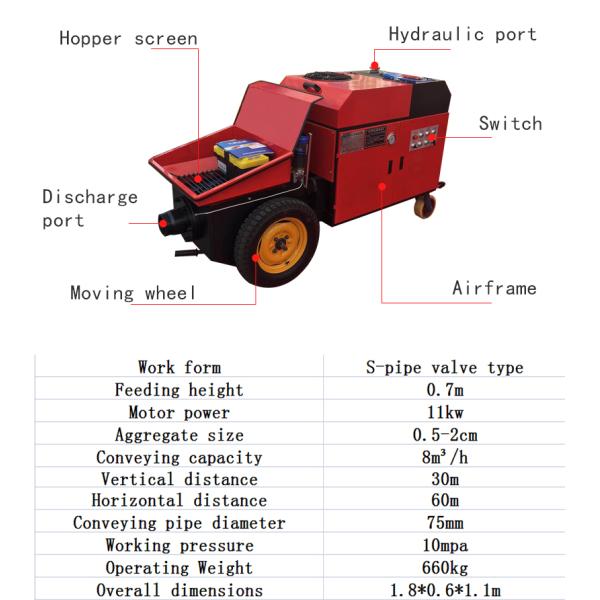 Electric Power Type Portable Concrete Pump for Secondary Structural Column at 660 kg