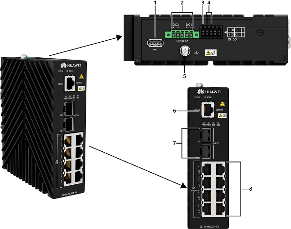 S5735I-H8T4S2XN-V2 Huawei Industrial Switch 8*10/100/1000BASE-T Ports , 4*GE SFP Ports , 2*10GE SFP+ Ports Dual 9.6 To 60V DC Supply