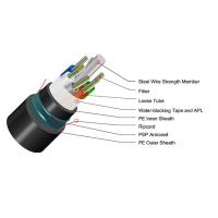 24 aciers en forme de tuyau lâches échoués enterrés directs de câble de fibre optique extérieur du noyau GYTS53 blindés