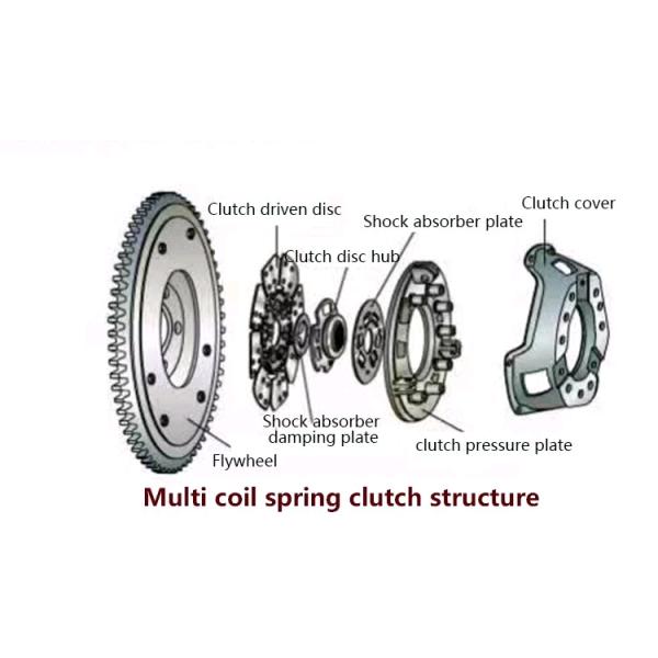 Heavy Truck Spare Parts Precision Investment Castings Clutch Pressure Plate Cover
