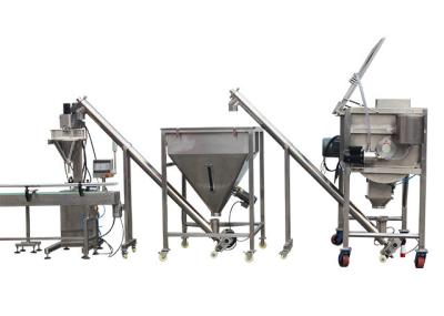 High Speed Automatic Powder Filling Line With Auger Filling Machine Mixing Machine