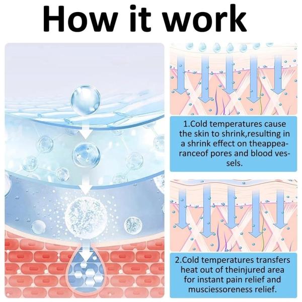 Rouleau de glace en silicone pour le visage – Masseur facial réutilisable pour thérapie par le froid contre les poches, l'acné, les rougeurs et le raffermissement de la peau | Outil de soin de la peau sans BPA pour femmes, hommes, peaux sensibles et routine de beauté quotidienne