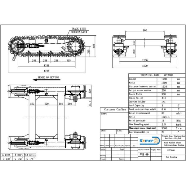 2020 Directly Supplied Customized Rubber Crawler Track with OEM Availability