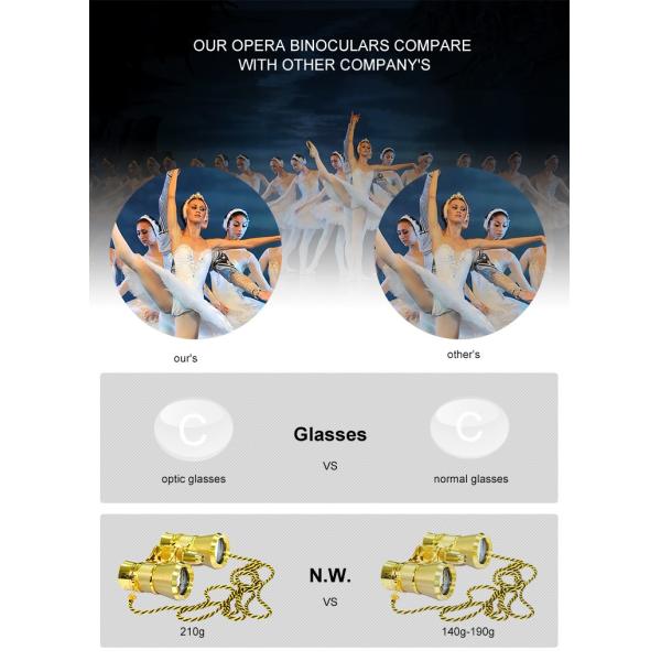 Antique Zoom Binoculars Glasses , Vintage Opera Glasses With Handle