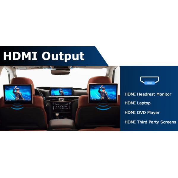 CarPlay Android Мультимедийный видеоинтерфейс с YouTube, NetFlix, YouTube,Google Map для Land Cruiser LC200