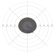 28W Non-isolated Series Sensor Dim Driver For LED Ceiling Light