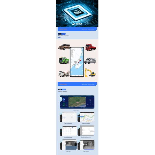 8CH 1080P AI MDVR Car Mobile DVR With GPS For Sync Recordings