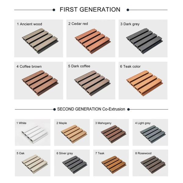 Фабрика прямые продажи Высококачественный наружный стеновой панель водонепроницаемый коэкструзия Wpc стеновая облицовка Для наружного декора стены