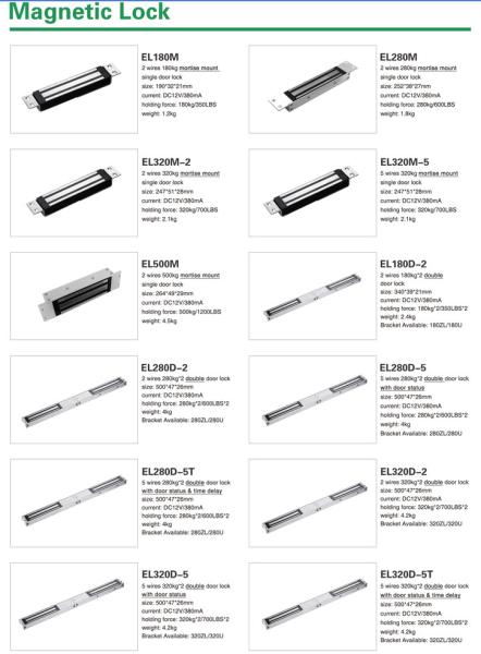 fechamentos magnéticos elétricos da segurança da porta francesa da porta Frameless de 500kg 1200LBS
