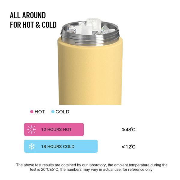 Botellas de SS personalizadas de 40 oz. Certificadas por la FDA, sin BPA, de uso pesado, descuentos a granel, de calidad industrial.