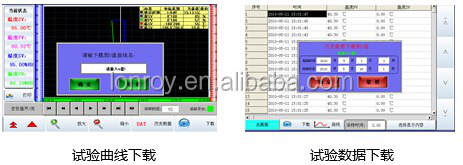 IEC 60068 Programmable Mini Benchtop Temperature and Humidity Test Chamber 36L