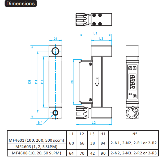 Аргона измерителя прокачки газа MF4602 MF4603 MF4608 MF4600 цифров кислород массового медицинский