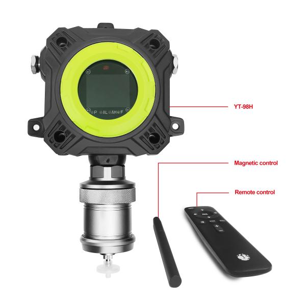 Монитор аммиачного газа IECEX ATEX медицинский исправил детектор газа NH3 RS485 MODBUS 4
