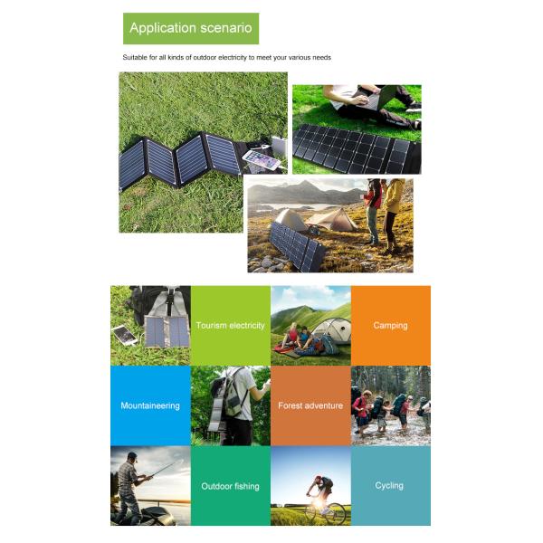 ODM Waterproof 180W Solar Power Charger Solar Panel For Power Bank