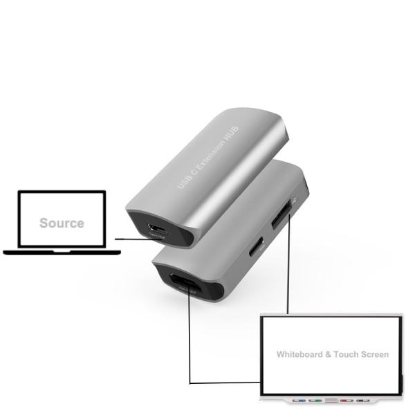 Adaptateur multiport USB C femelle 60 Hz pour écran tactile ou tableaux blancs