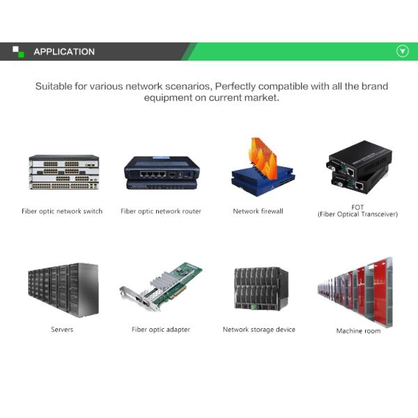 40Г КСФП+ К оптическому кабелю Пассиве проламывания 4СФП+ ДАК