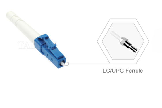 LC Fiber Optic Connector SX/DX – Simplex & Duplex, Small Form-Factor, Low Insertion Loss for High-Density Networks