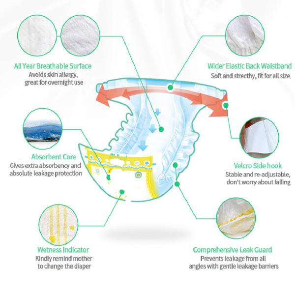 Пеленка Clothlike Backsheet младенца волшебной ленты устранимая с большим эластичным Waistband