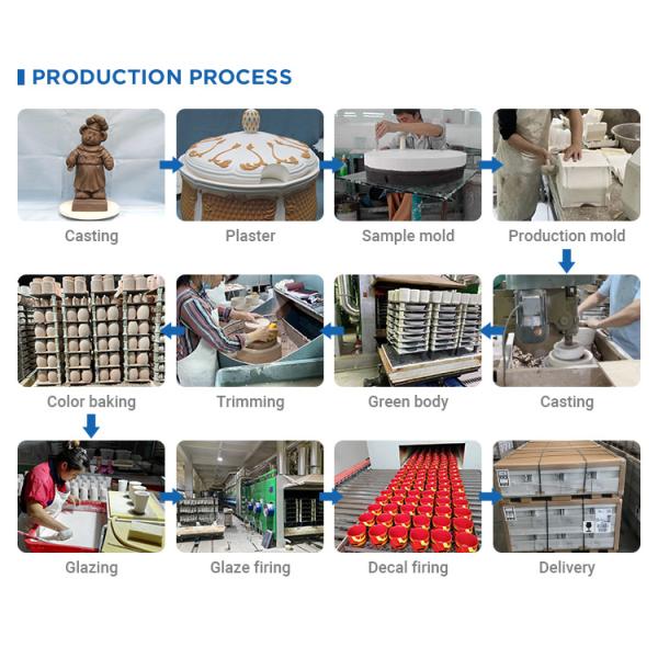 Итальянские тарелки набор посуды керамические тарелки для подачи ручной живописи персонализированные тарелки керамические