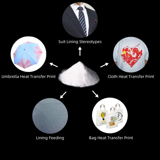 Hot Melt Powder For Fabric Heat Transfer Painting Hot Dissolving Powder With Soft Highly Elastic