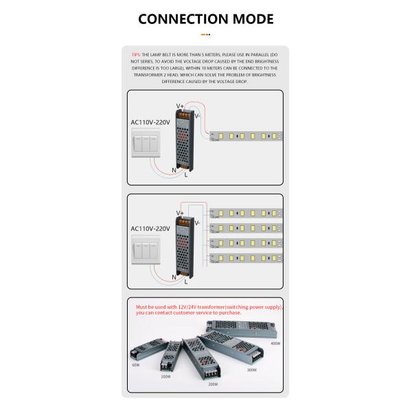 Дистанционное управление COB LED Flex Strip Light с рейтингом IP66 и цветовой температурой 4000K