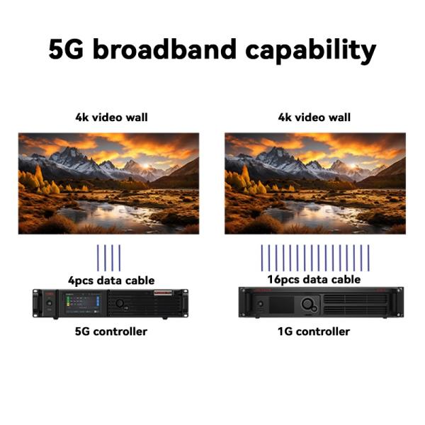 LED Strip Display Screen LED Video Wall Price Hot--Sale-Fox-P10-COB-LED-Display-Videos LED Display