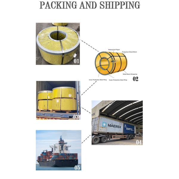 GB Hot Dipped Steel Coil Strip 310S 0.45mm High Temperature Resistant